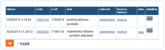 Mé objednávky Mé objednávky